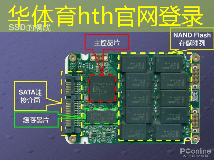 HTH华体会登录入口：一个如花少女3d模型游戏