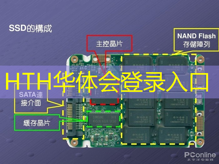 华体会·(hth)体育：做ui设计需要学习什么理论