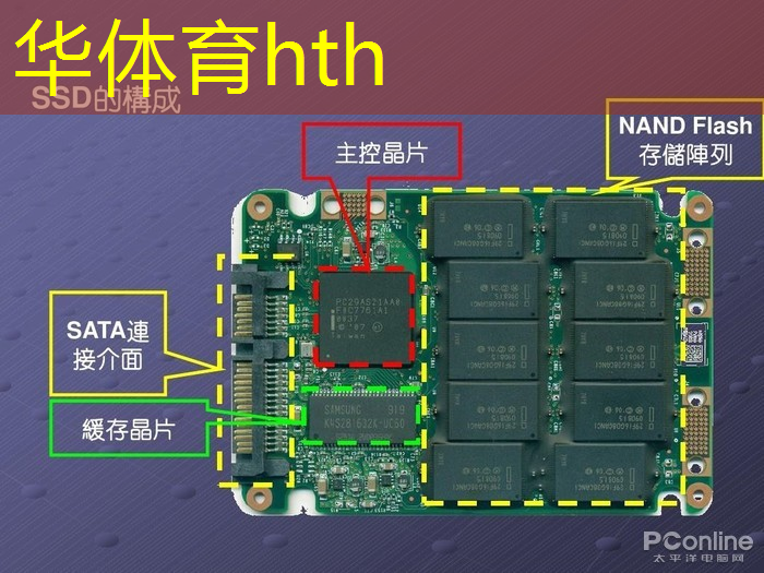 华体会·hth体育：游戏原画模式怎么开的
