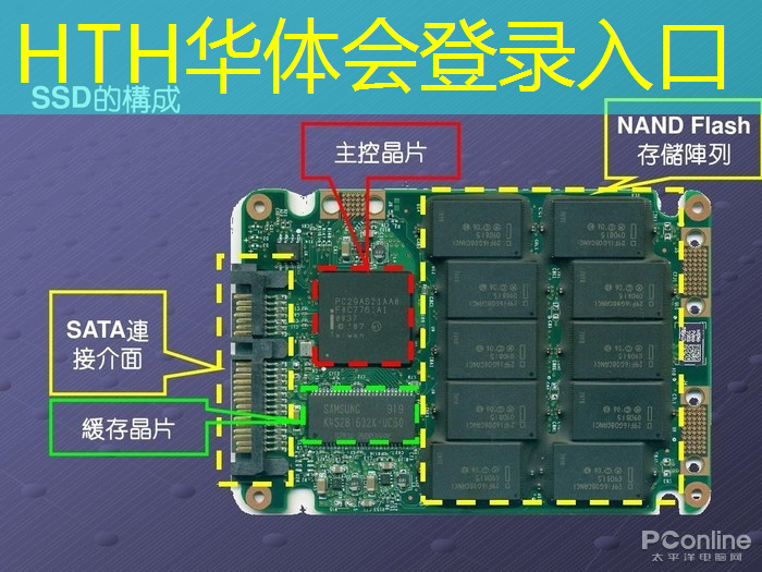 HTH华体会登录入口：3d游戏机citra