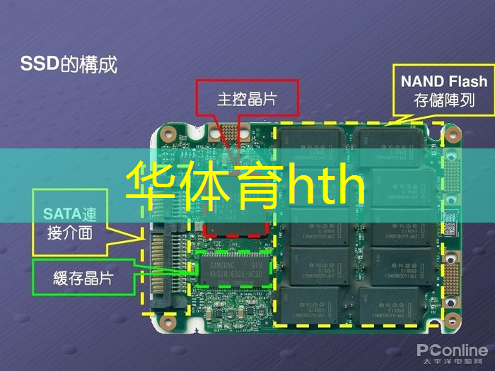 做ui设计需要学习什么理论